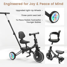 Load image into Gallery viewer, GOBOKLE 5-in-1 Tricycle for Toddlers 1-3, Kids Balance Bike with Light Up Wheels, 135° Rotatable Push Handle, Adjustable Seat & Handlebar, Foldable Ride On Toy Gift & Toys for Boy & Girl
