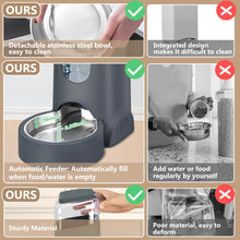 Load image into Gallery viewer, Automatic Cat Feeder and Water Dispenser with Stainless Steel Bowl